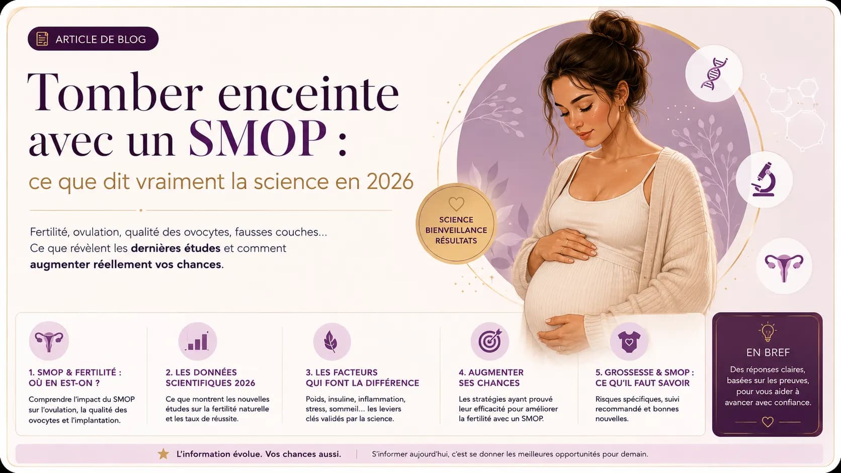 Tomber enceinte avec un SMOP : ce que dit vraiment la science en 2026